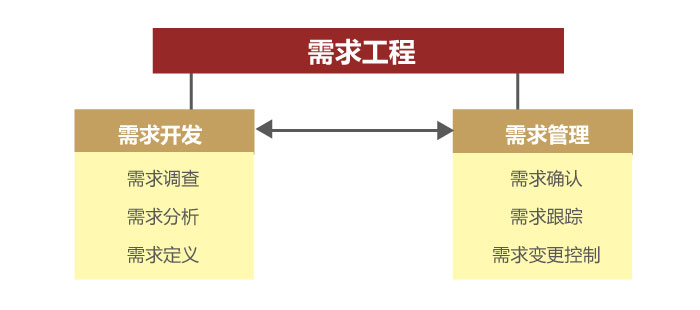 &#109;&#107;&#23448;&#32593;