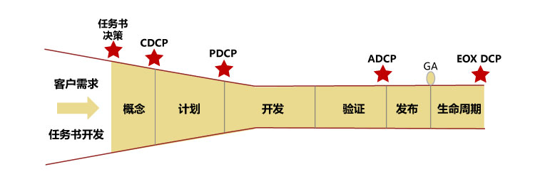 &#109;&#107;&#23448;&#32593;