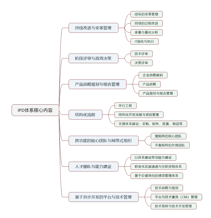 &#109;&#107;&#23448;&#32593;