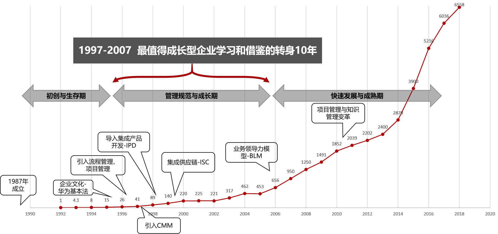 &#109;&#107;&#23448;&#32593;